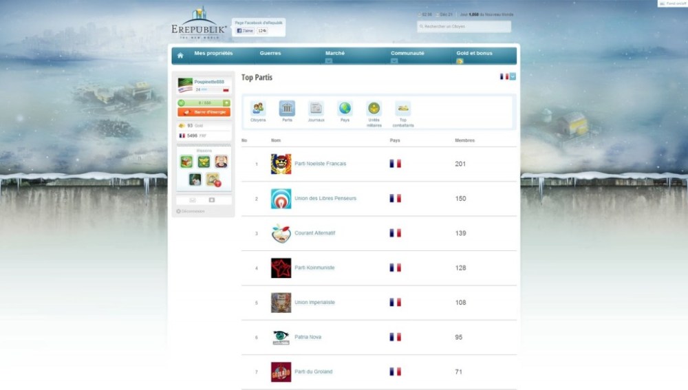 La vie politique d'ERepublik
